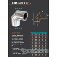 Коліно 90° двостінне сендвіч AISI 201 (0.55mm) нержавійка/оцинковане 
