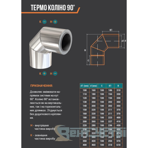Коліно 90° двостінне сендвіч AISI 321 (1mm) нержавійка купити магазин WARMHOUSE Львів