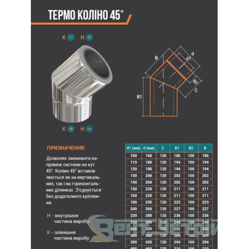 Коліно 45° двостінне сендвіч AISI 201 (0.55mm) нержавійка купити WARMHOUSE Львів Коліно 45° двостінне сендвіч AISI 201 (0.55mm) нержавійка купити WARMHOUSE Львів