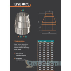 Конус термо дымоходный AISI 321 (1mm) нерж/нерж