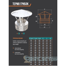 Грибок термо дымоходный AISI 321 (1mm)