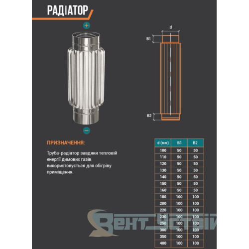 Радіатор димохідний з нержавійки L=1000мм AISI 321 (0.8mm)