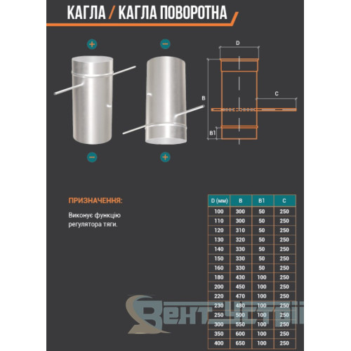 Кагла одностенная для дымохода (шибер) AISI 321 (1mm) нержавейка