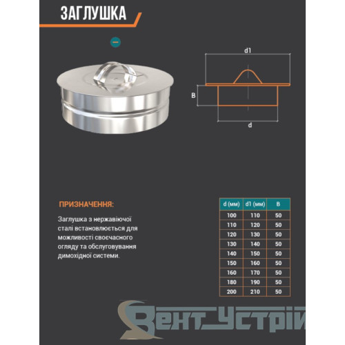 Лючок ревізійний AISI 201 (0.55mm) в трійник для огляду та чистки