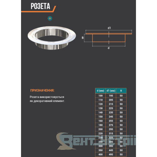 Розетка декоративна з нержавійки AISI 201 (0.55mm) для димохода Розетка декоративна з нержавійки AISI 201 (0.55mm) для димохода