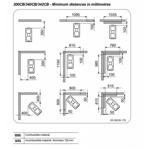Піч камін Dovre 300 CB з чавуну конвекційного типу ➡️магазин піч камінів Львів Піч камін Dovre 300 CB з чавуну конвекційного типу ➡️магазин піч камінів Львів