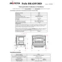 Піч камінна Invicta Bradford червона емаль