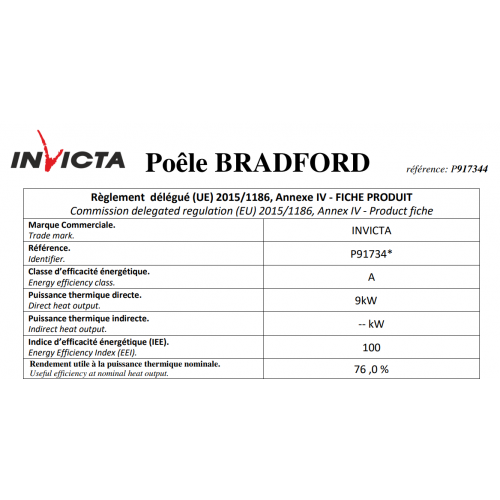 Піч камін Invicta Bradford (в кольорі слонова кістка емаль) класична форма