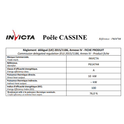 Камінопіч Invicta Cassine antracyt дров'яна конвекційна