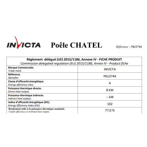 Камінопіч Invicta Chatel antracyt дров'яна для постійного використання