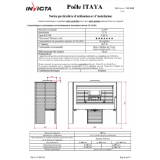 Печь камин Invicta Itaya antracyt