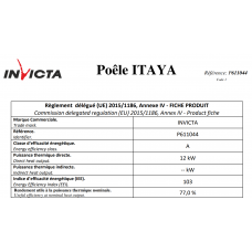 Печь камин Invicta Itaya antracyt