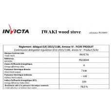 Печь камин Invicta Iwaki antracyt