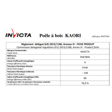 Печь каминная Invicta Kaori antracyt