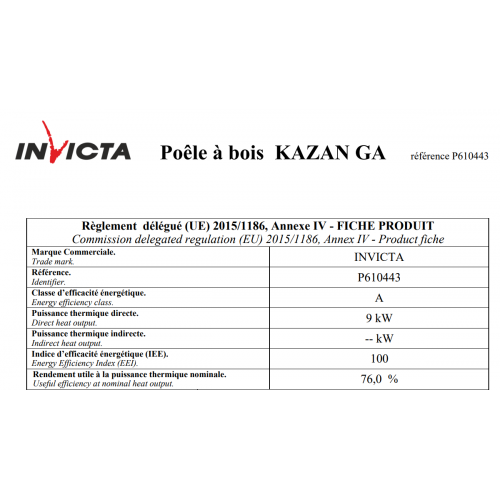 Піч камін сучасне шкло Invicta Kazan GA antracyt конвекційного типу