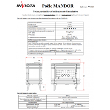 Печь каминная Invicta Mandor antracyt