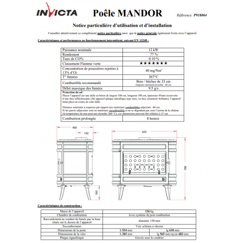 Піч камін Invicta Mandor antracyt