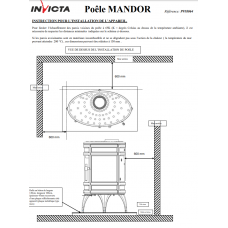 Печь каминная Invicta Mandor antracyt