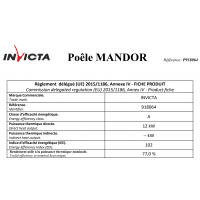 Піч камінна Invicta Mandor antracyt