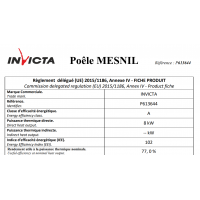 Піч камінна Invicta Mesnil antracyt