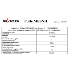 Печь каминная Invicta Mesnil antracyt