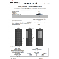 Печь камин Invicta Moai antracyt
