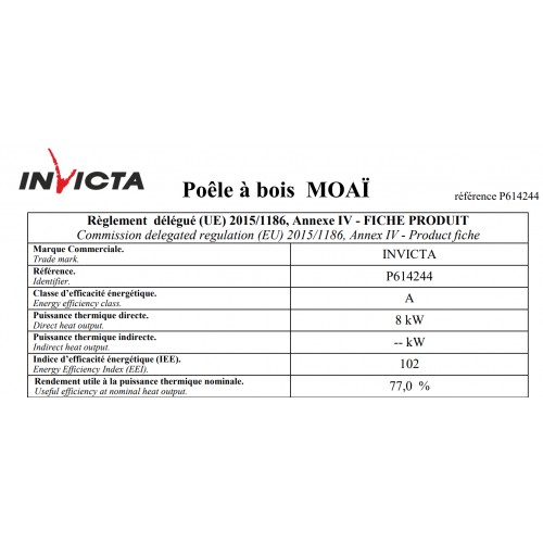Піч камін дизайнерський Invicta Moai antracyt на дровах конвекційний