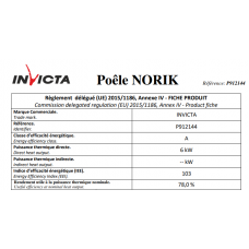 Печь камин Invicta Norik antracyt