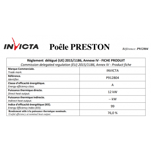 Піч камін Invicta Preston antracyt