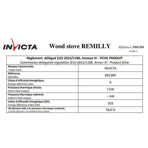 Піч камін класичного типу Invicta Remilly antracyt з чавуну конвекційна