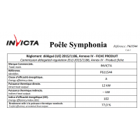 Піч камінна Invicta Symphonia antracyt