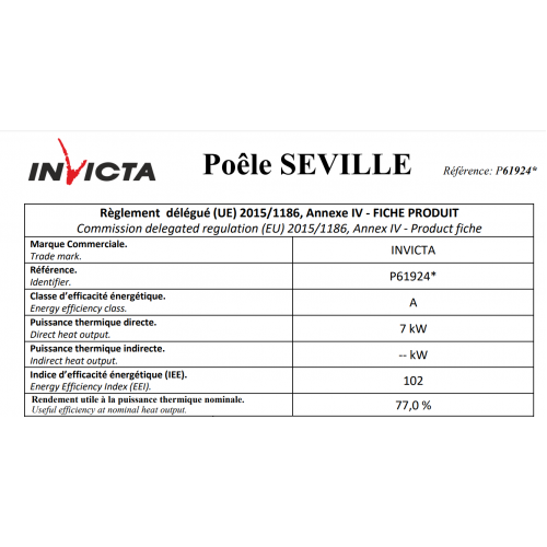 Піч камін Invicta Seville 2 (в кольорі червона емаль)