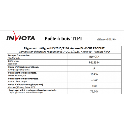 Піч камін Invicta Tipi antracyt під замовлення магазин WARMHOUSE
