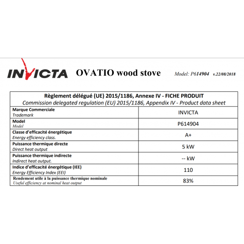 Піч камін дизайнерська Invicta Ovatio дров'яна для щоденного користування