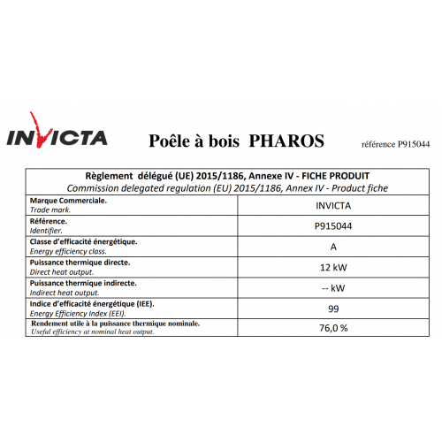 Піч камін з чавуну Invicta Pharos antracyt (12 кВт) конвекційна