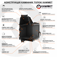 Камінна топка KAWMET W16 (13.5 kW) 
