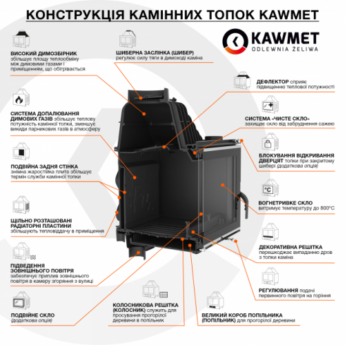 Камінна топка KAWMET W16 (16.3 kW) ➡️ купити Львів ➡️ доставка Дніпро, Запоріжжя, Одеса Камінна топка KAWMET W16 (16.3 kW) ➡️ купити Львів ➡️ доставка Дніпро, Запоріжжя, Одеса