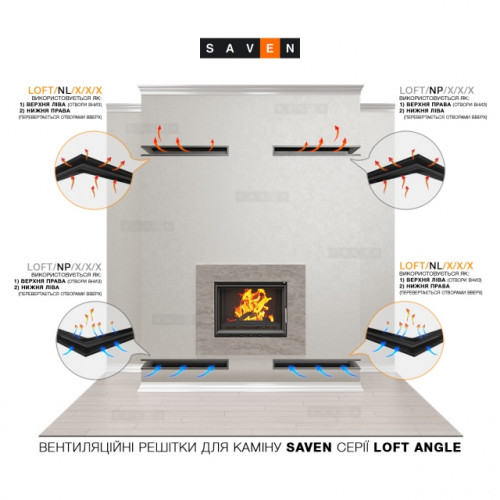 Вентиляційна решітка для каміна кутова права SAVEN Loft Angle 90*800*600 mm біла Вентиляційна решітка для каміна кутова права SAVEN Loft Angle 90*800*600 mm біла