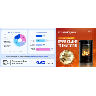 Warmhouse — победитель премии «Выбор страны»!